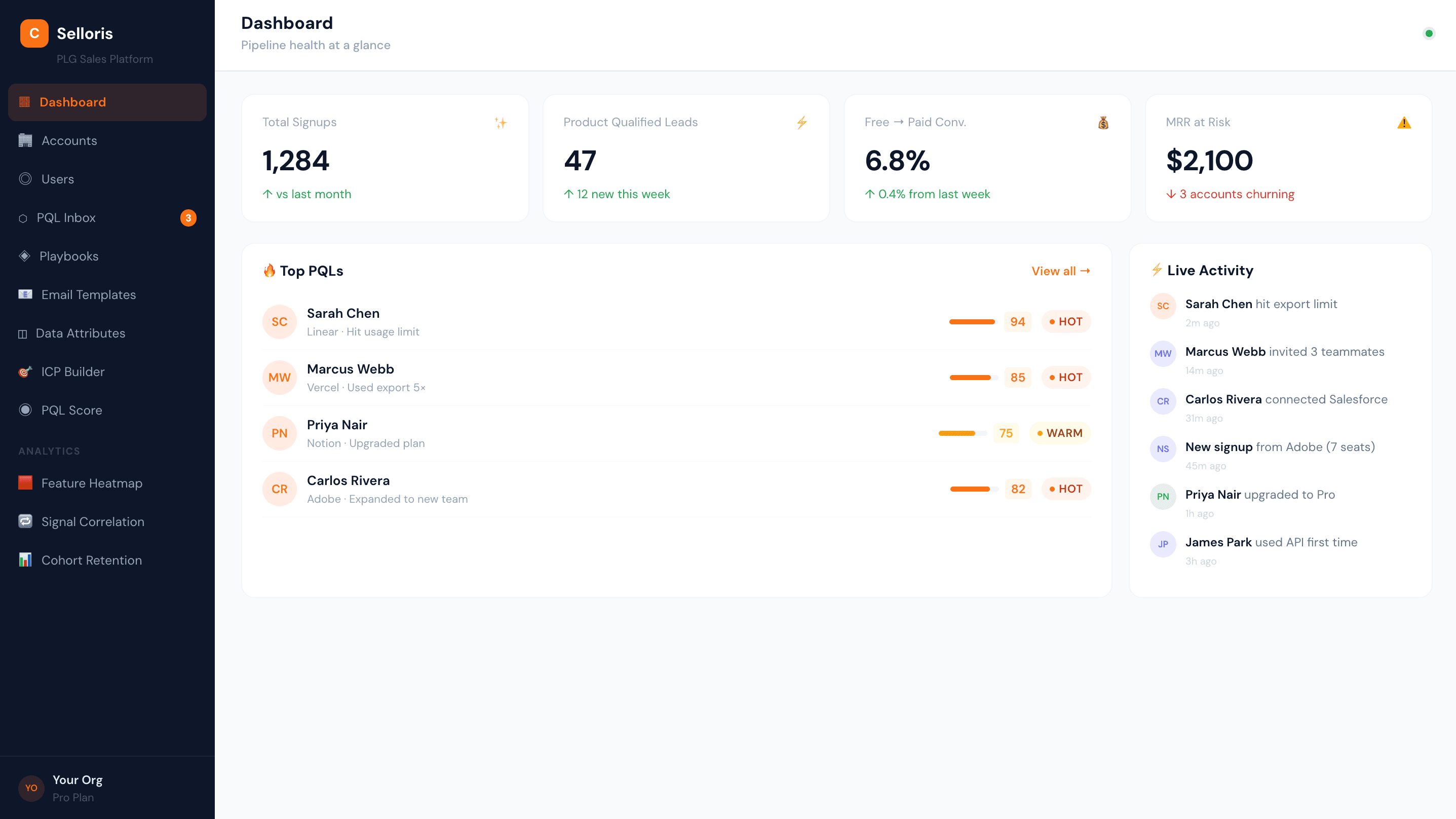 Selloris Dashboard